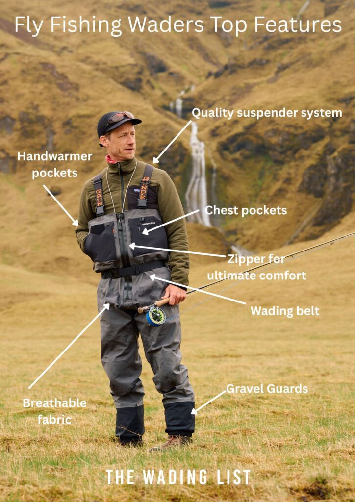 Fly Fishing Waders Top Features