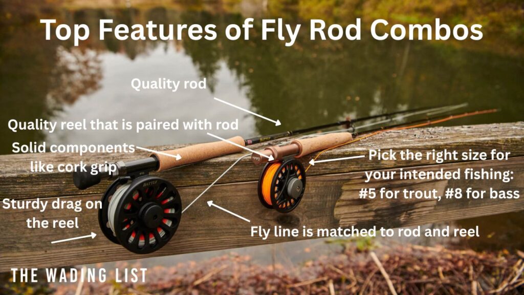 Important features of a fly rod combo