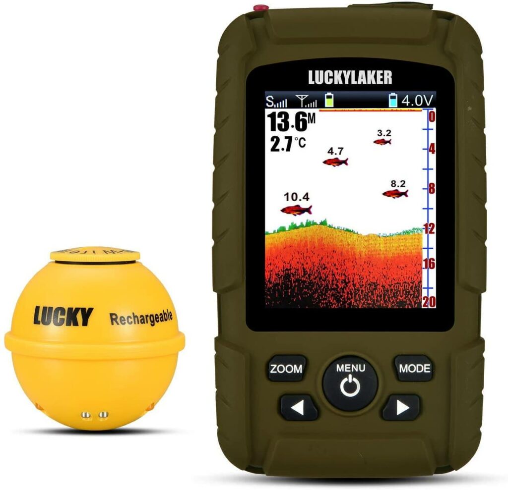 Lucky Portable Sonar