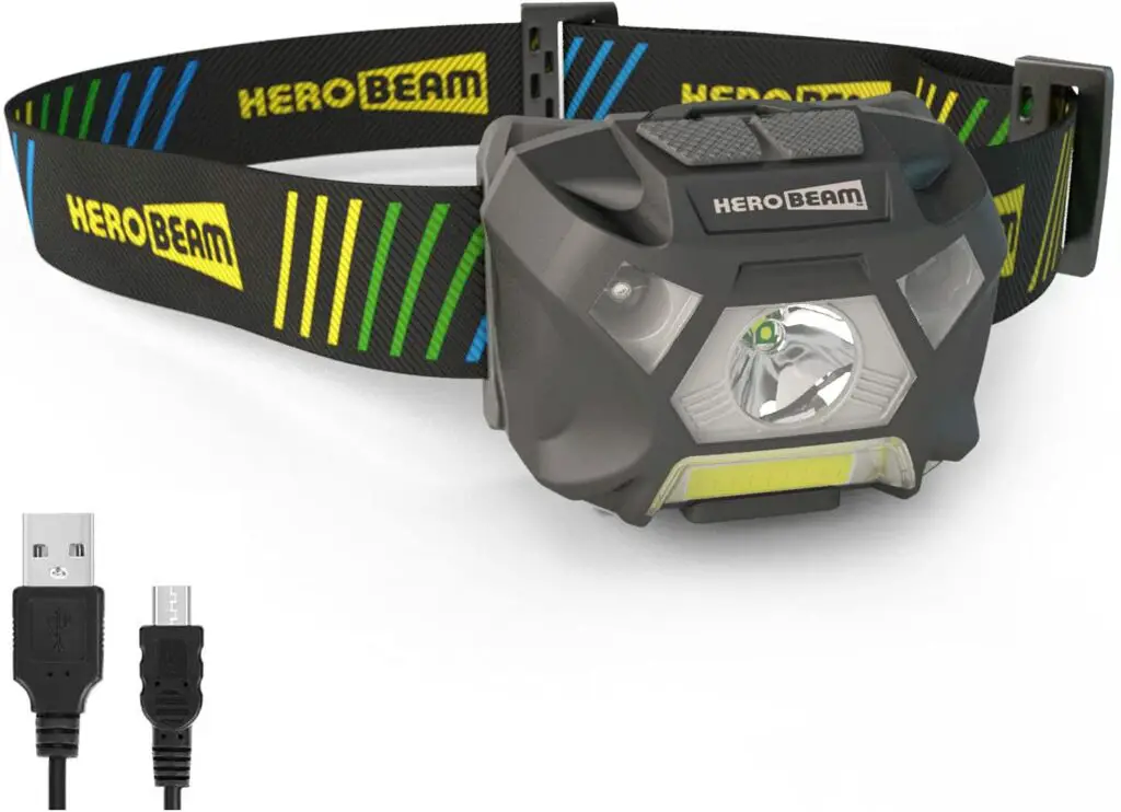 HeroBeam Ultimate Headlamp for Fishing