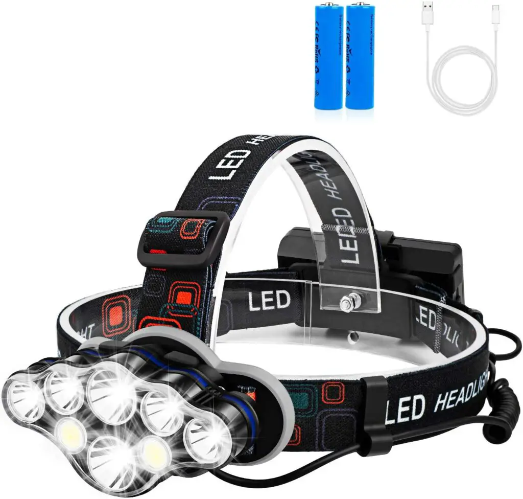 Rechargeable Headlamp, Foxdott 8 LED Headlamp